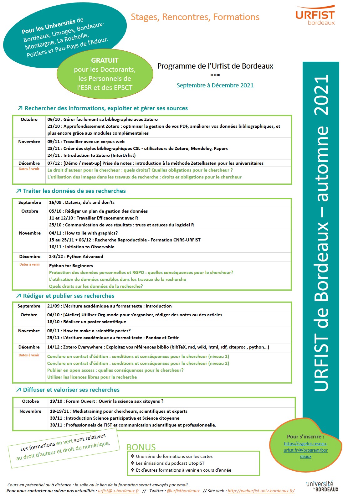Poster des formations Automne 2021